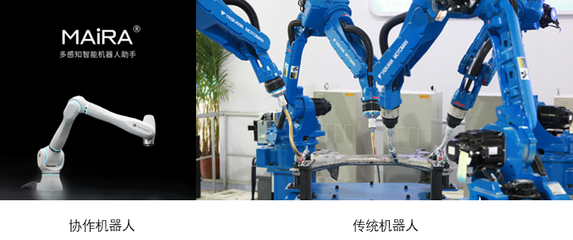 对比传统工业机器人,智能人机协作机器人这5大优势你知道吗?